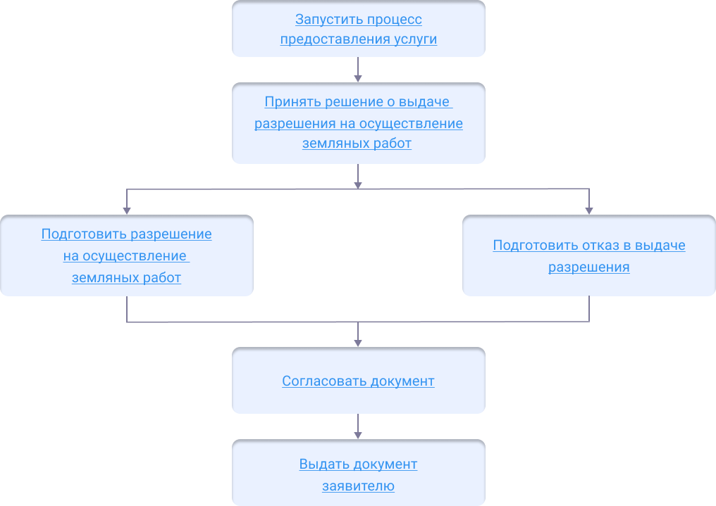 ../../../_images/ZRall_1.png